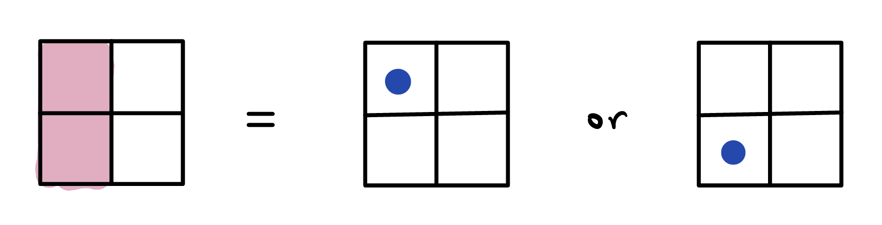 example of epistemic/ontic
