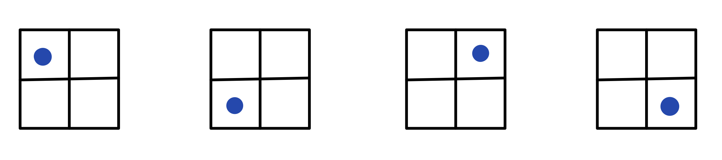 ontic states